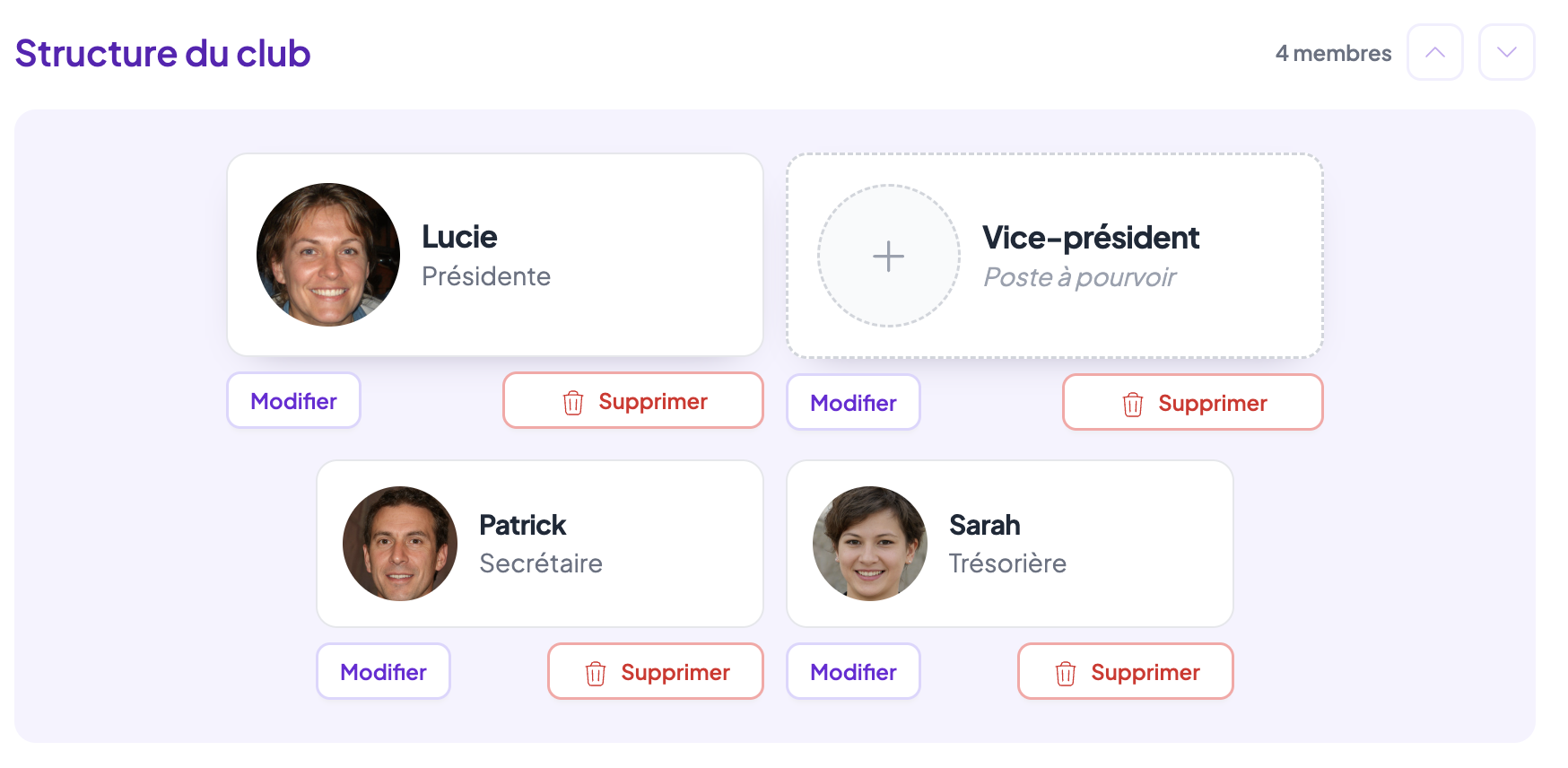Pôle « Structure du club » en cours d'édition : la présidente et le vice-président au niveau 1, le secrétaire et la trésorière au niveau 2, avec les boutons Modifier et Supprimer sous chaque carte